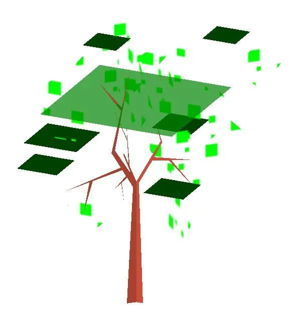 Simple Tree