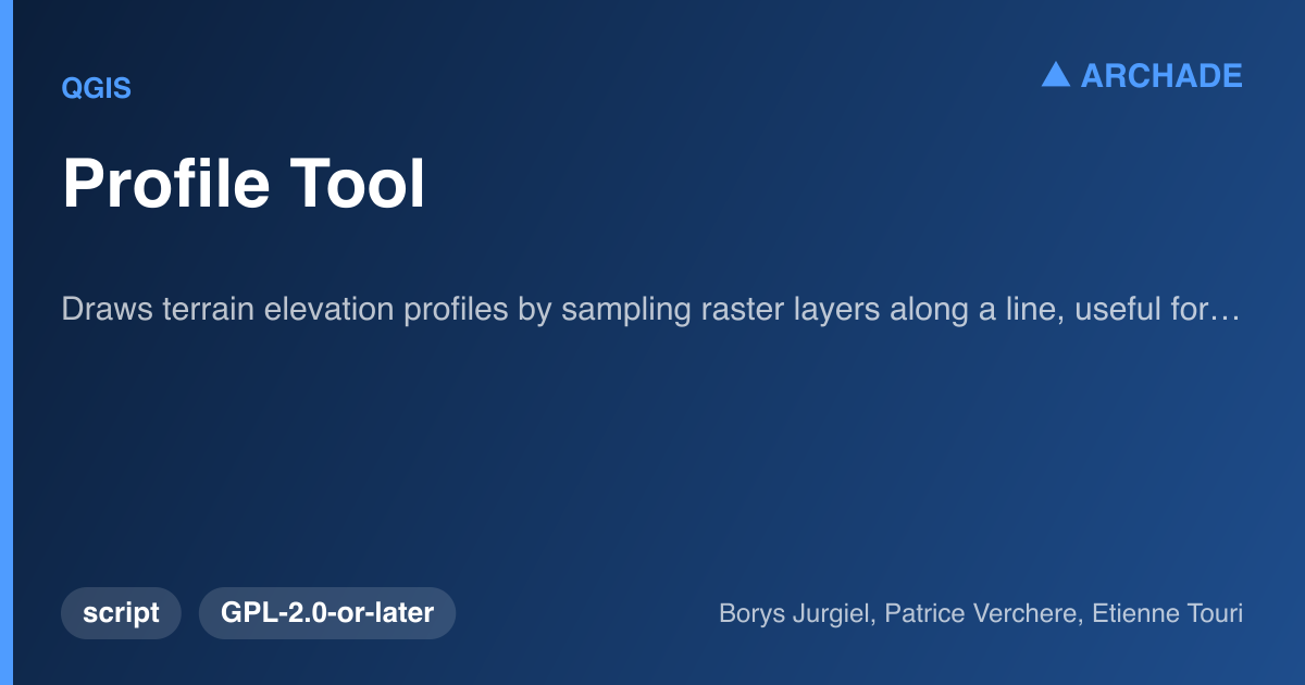 Profile Tool