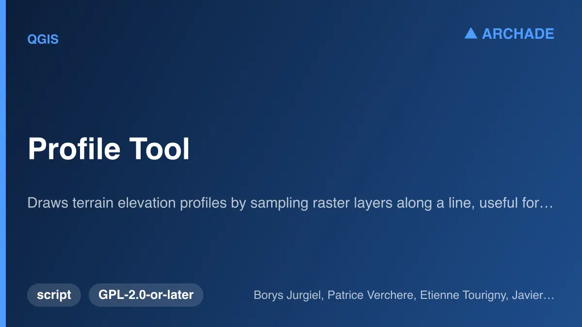 Profile Tool