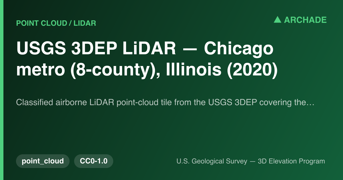 USGS 3DEP LiDAR — Chicago metro (8-county), Illinois (2020)