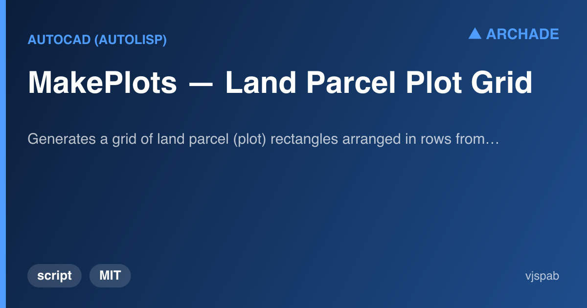 MakePlots — Land Parcel Plot Grid