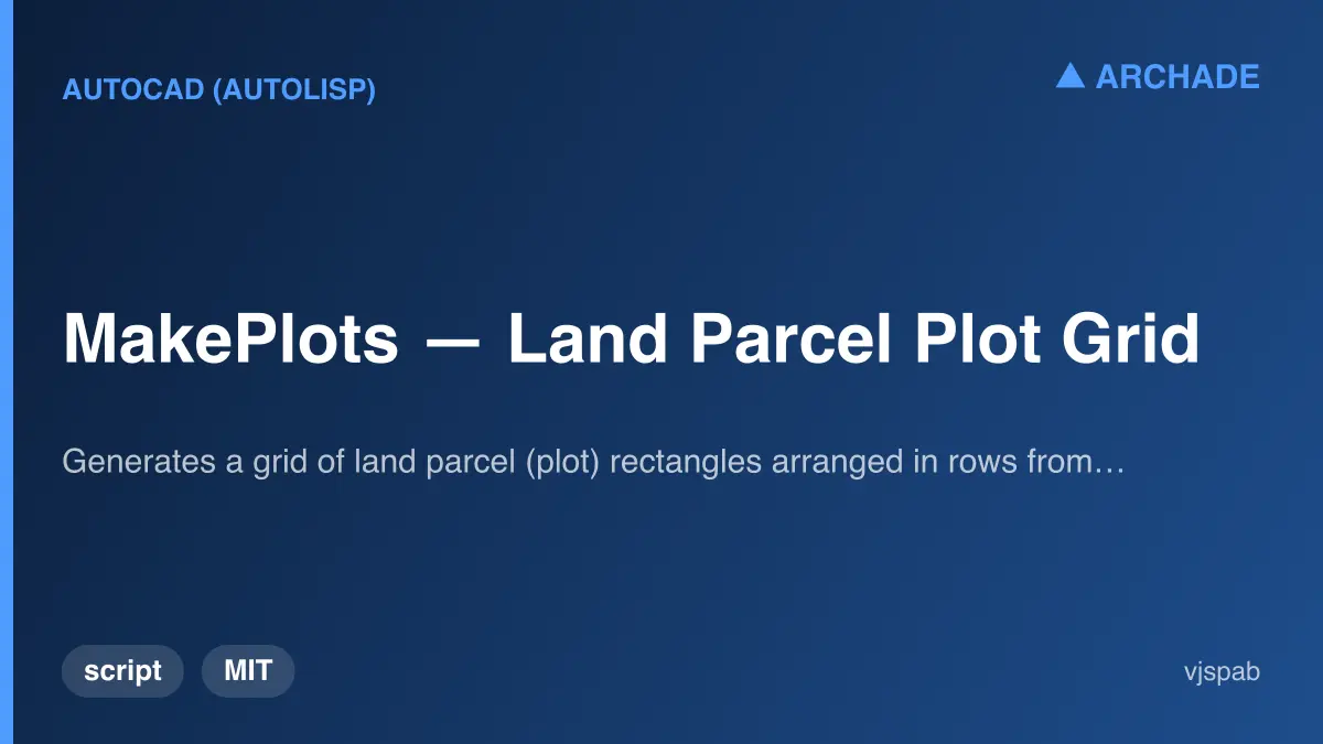 MakePlots — Land Parcel Plot Grid
