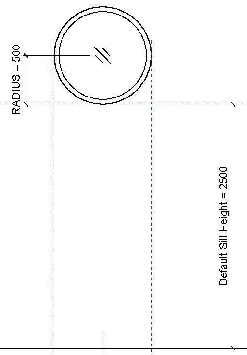 Akrimee_window Circle