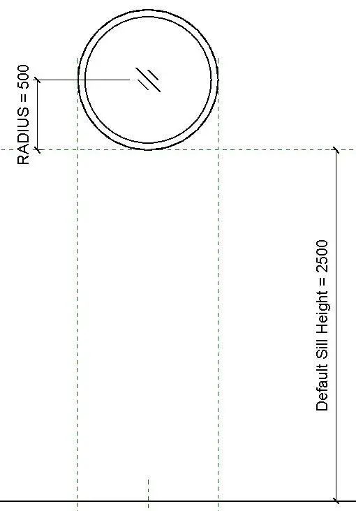 Akrimee_window Circle
