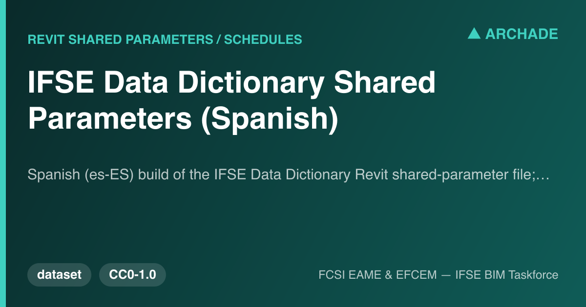 IFSE Data Dictionary Shared Parameters (Spanish)