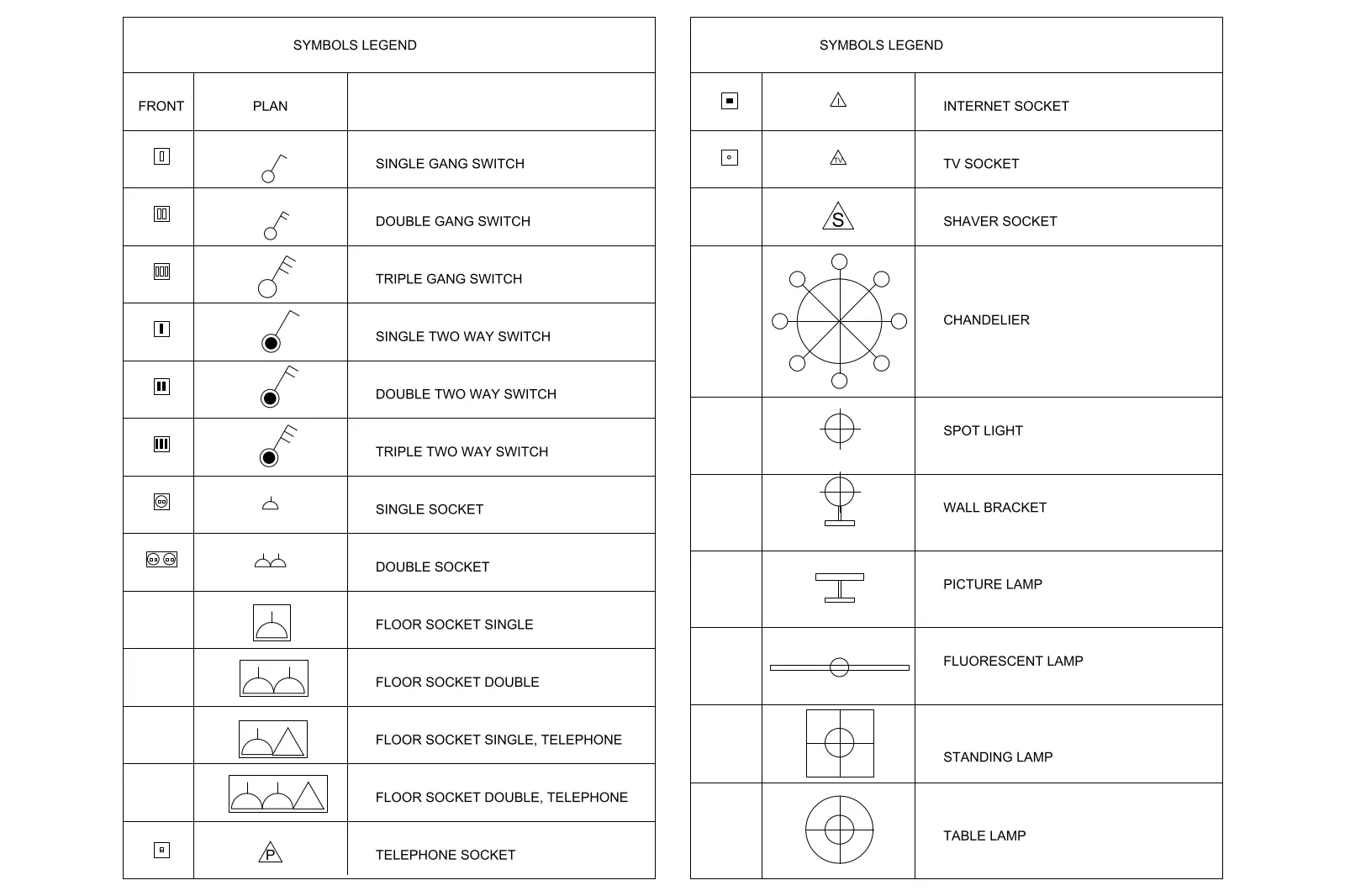 Symbols legend — CAD drawing preview