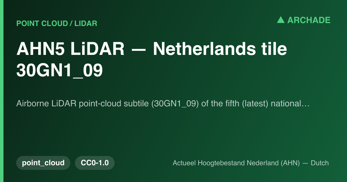 AHN5 LiDAR — Netherlands tile 30GN1_09