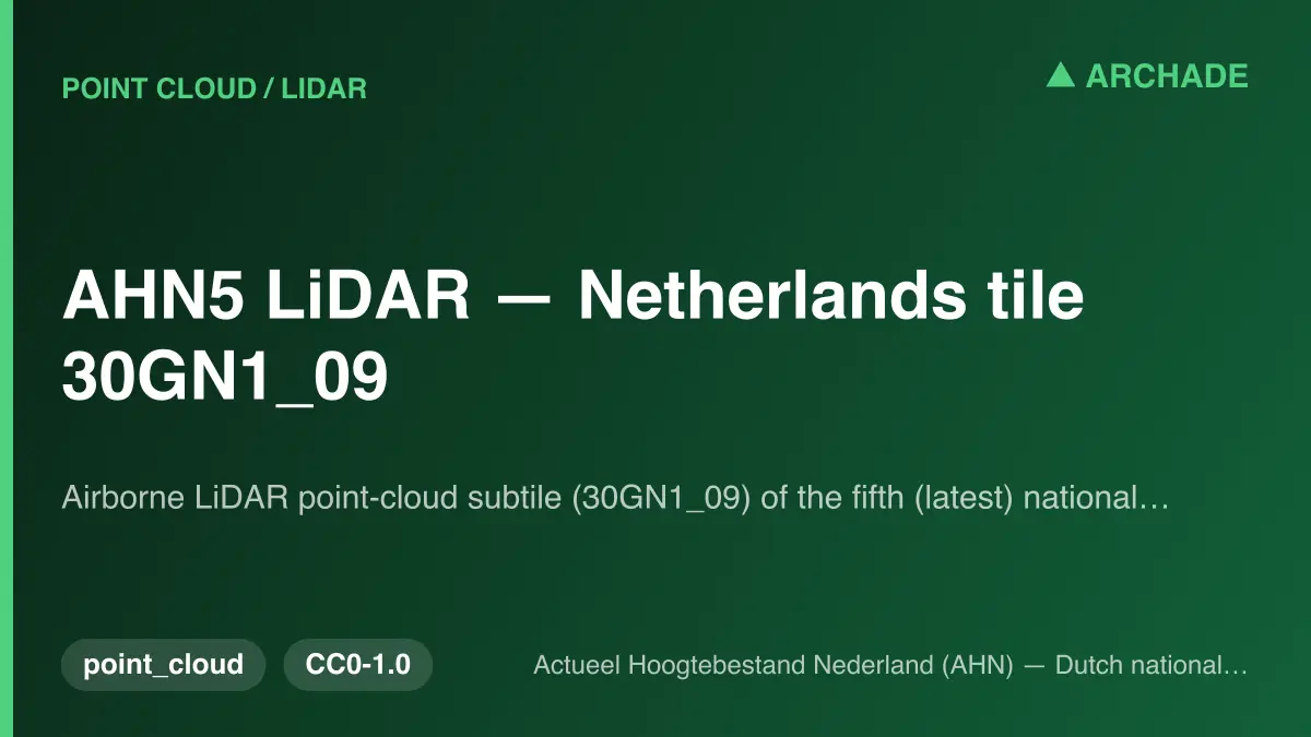 AHN5 LiDAR — Netherlands tile 30GN1_09