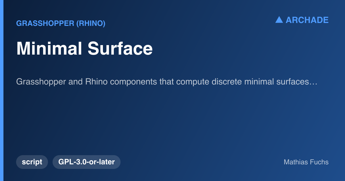 Minimal Surface