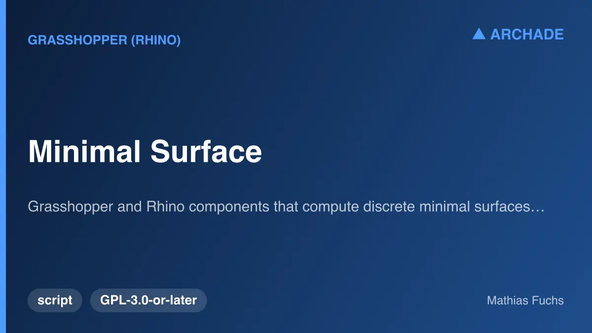Minimal Surface