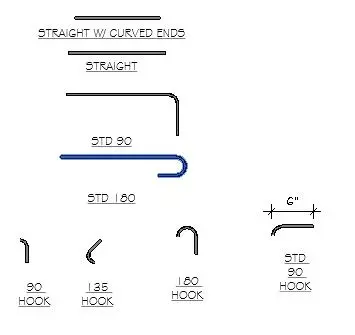 2D Rebar