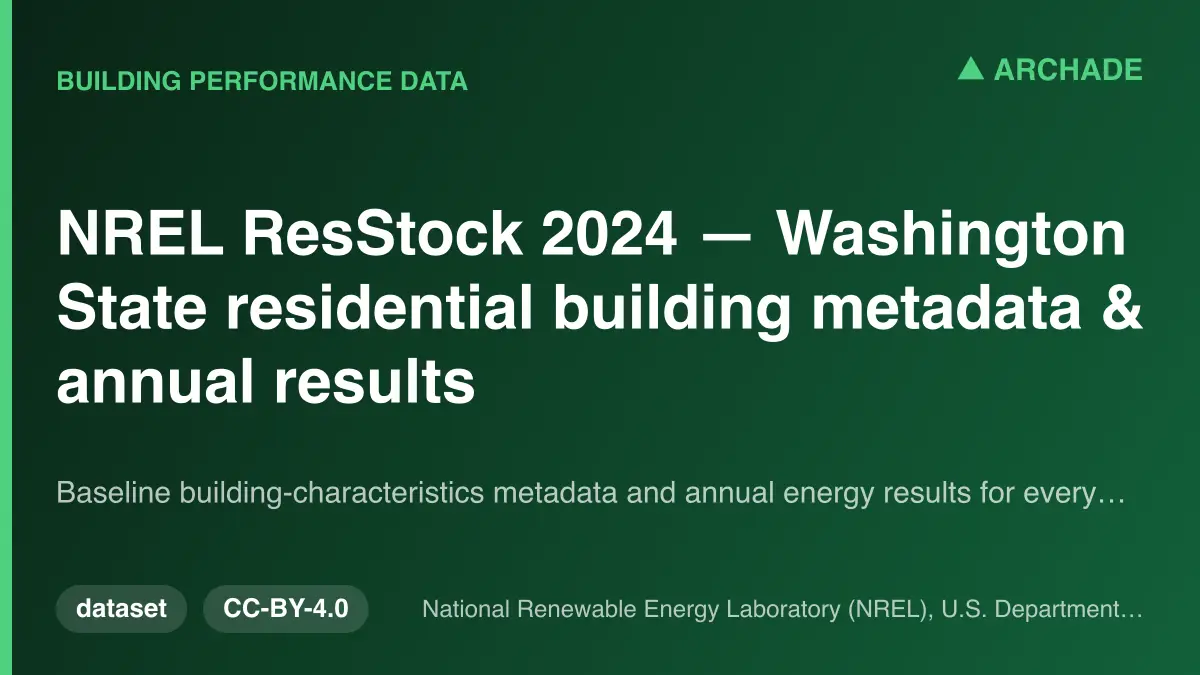 NREL ResStock 2024 — Washington State residential building metadata & annual results