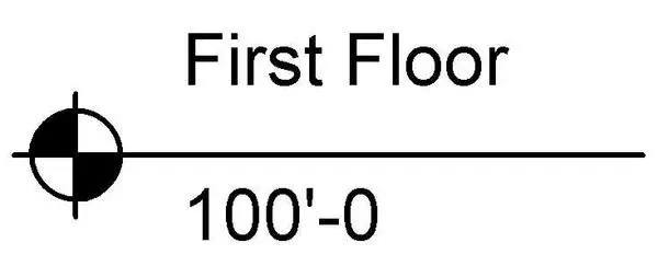NCS Level Head Symbol