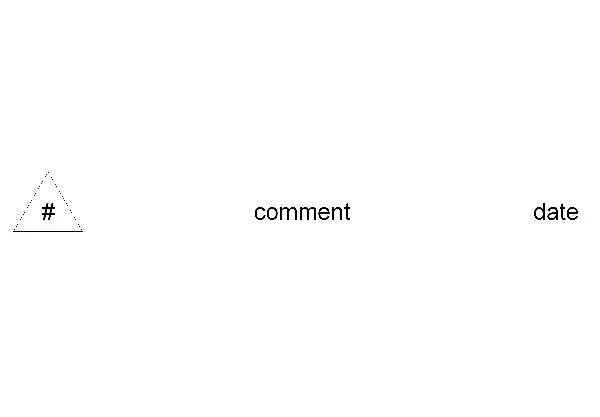 Editable Addendum Note