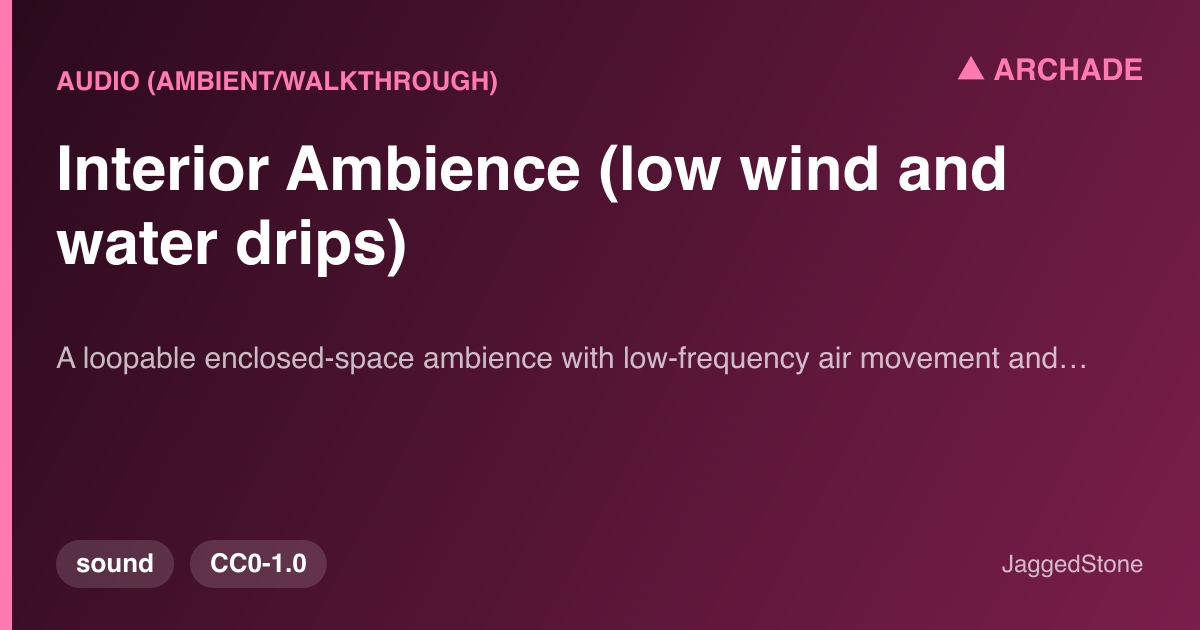 Interior Ambience (low wind and water drips)