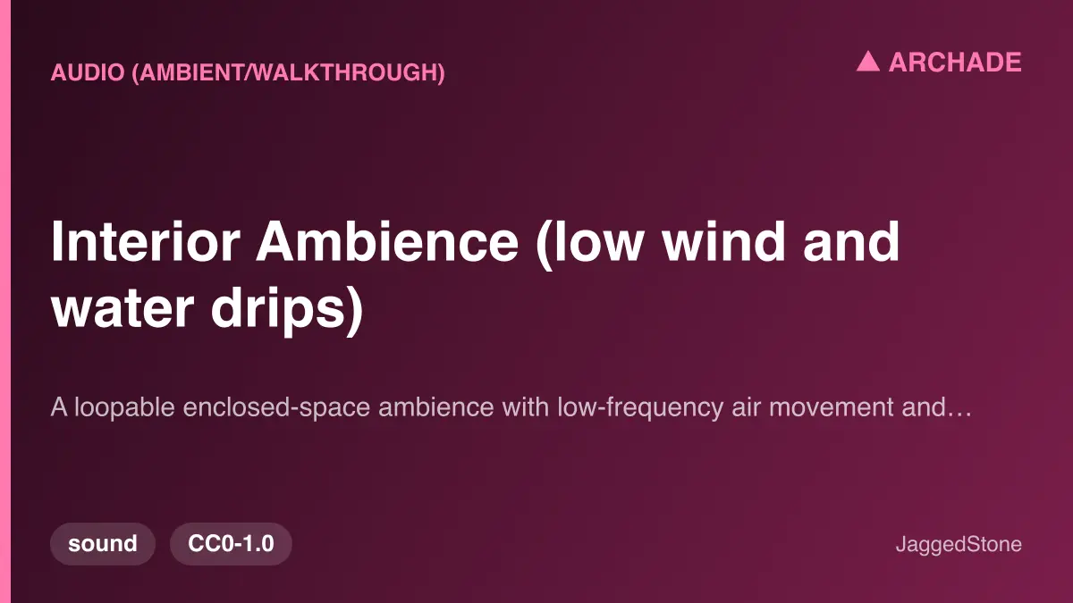Interior Ambience (low wind and water drips)