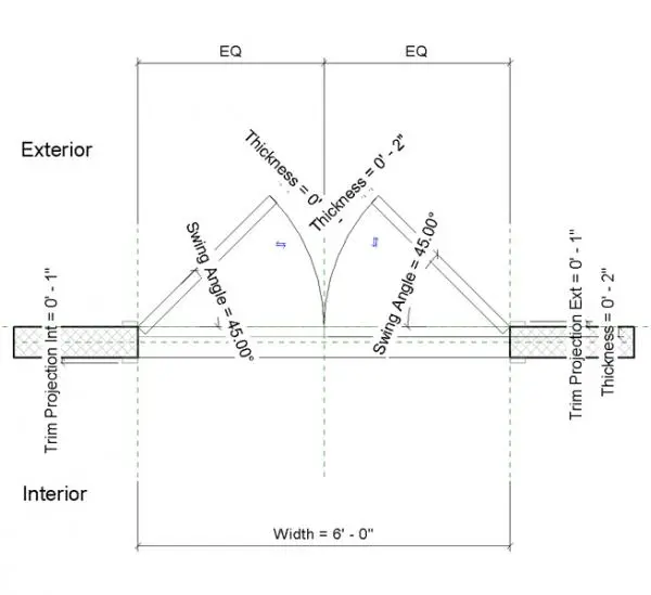 Double Flush Adjustable Swing