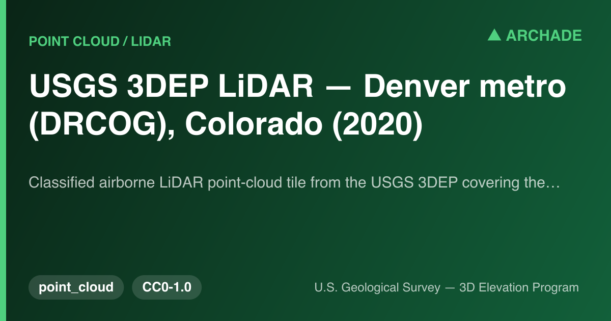 USGS 3DEP LiDAR — Denver metro (DRCOG), Colorado (2020)