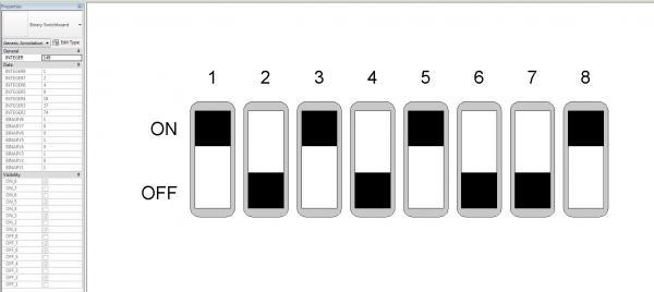 Binary Switchboard