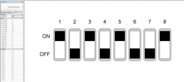 Binary Switchboard