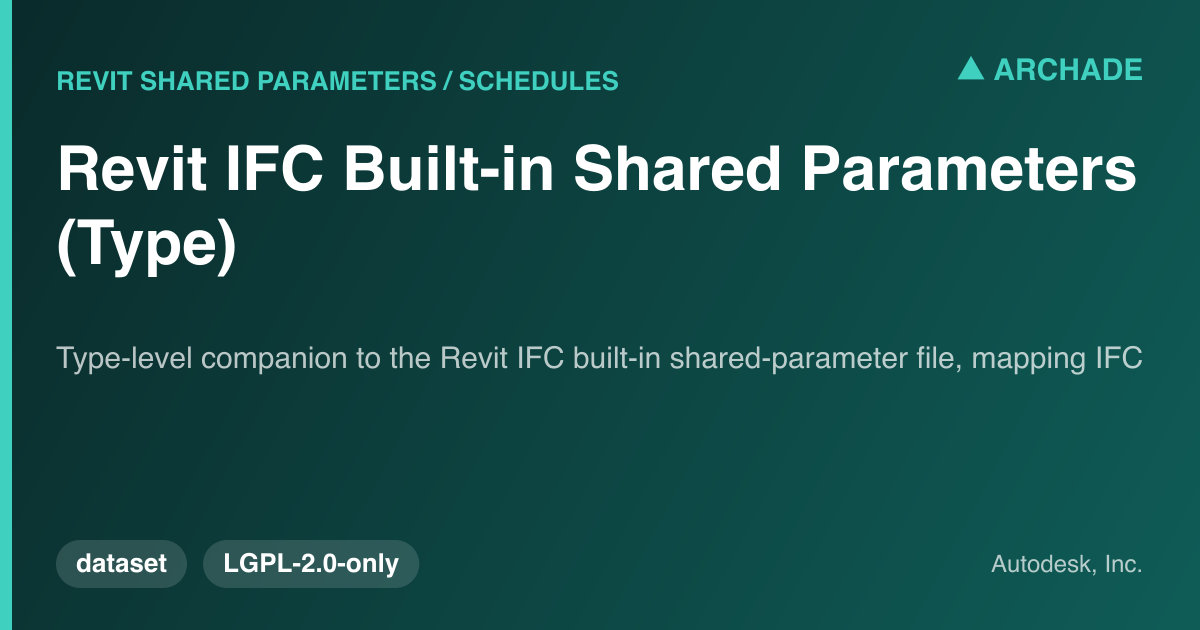 Revit IFC Built-in Shared Parameters (Type)