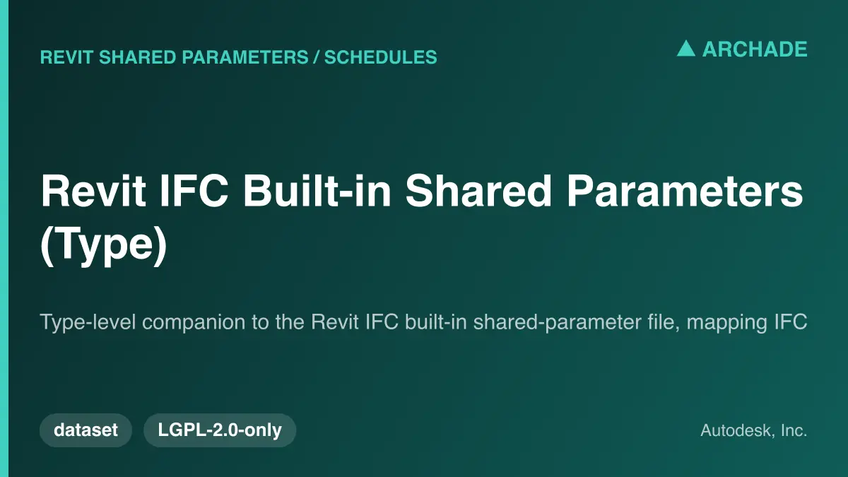 Revit IFC Built-in Shared Parameters (Type)