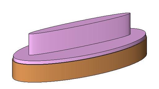 Bench Ellipse