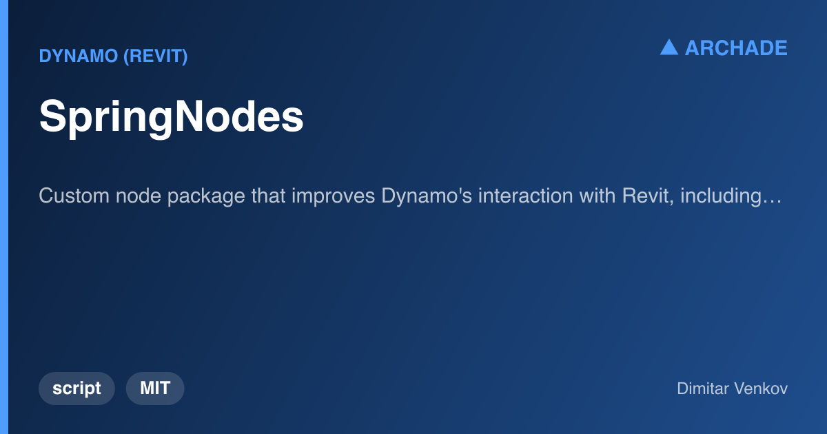 SpringNodes