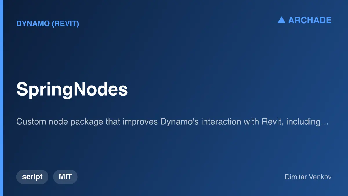 SpringNodes