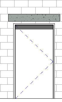Lintel - Wall Hosted