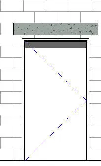 Lintel - Wall Hosted