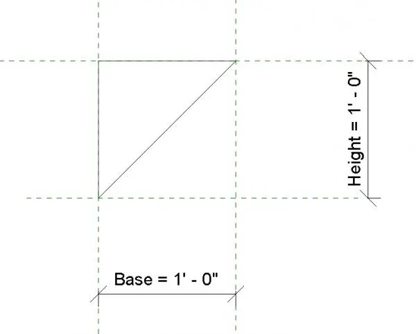 Triangle Profile - Parametric