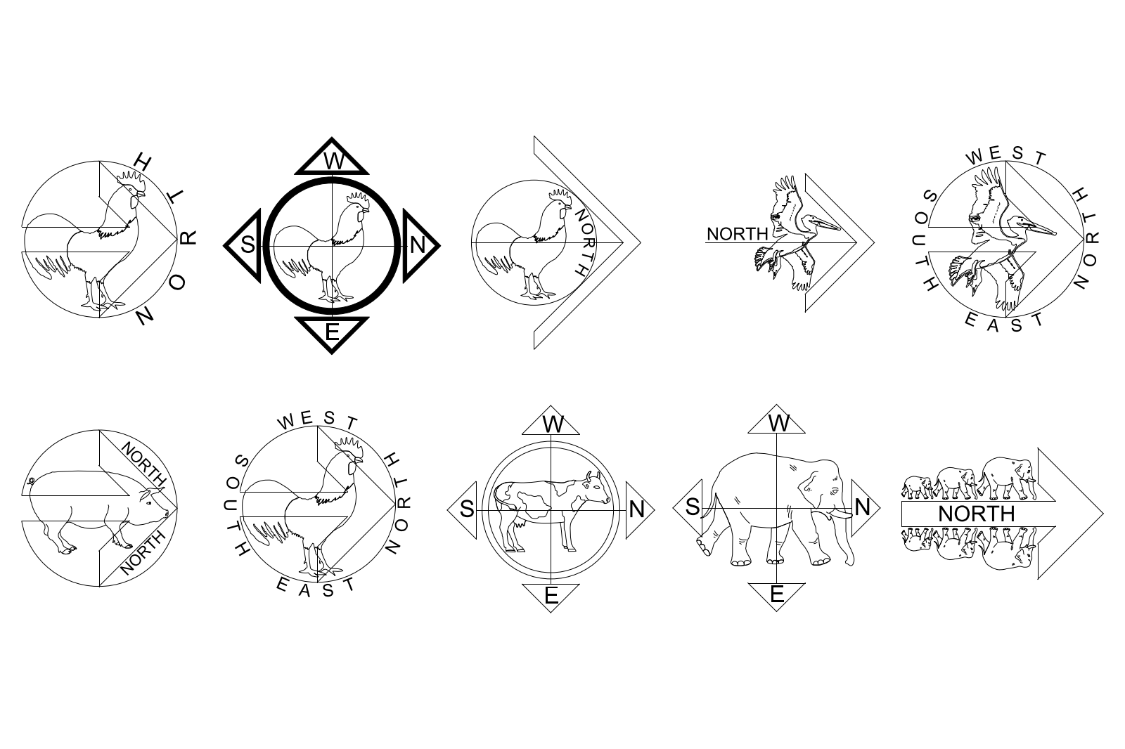 Cardinal direction