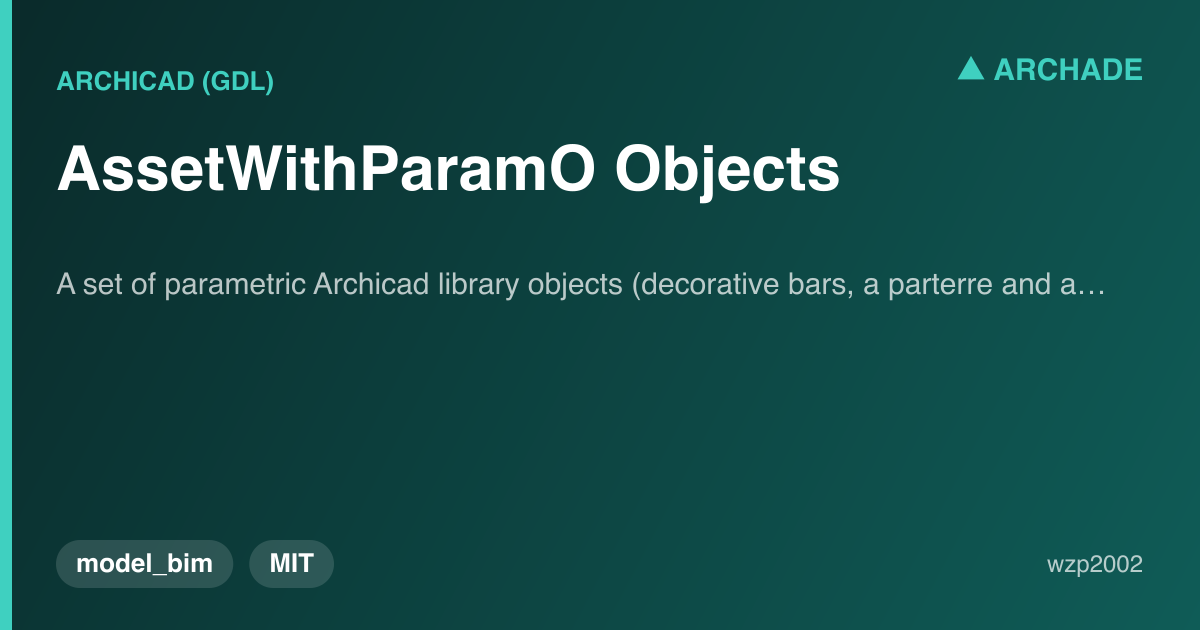 AssetWithParamO Objects