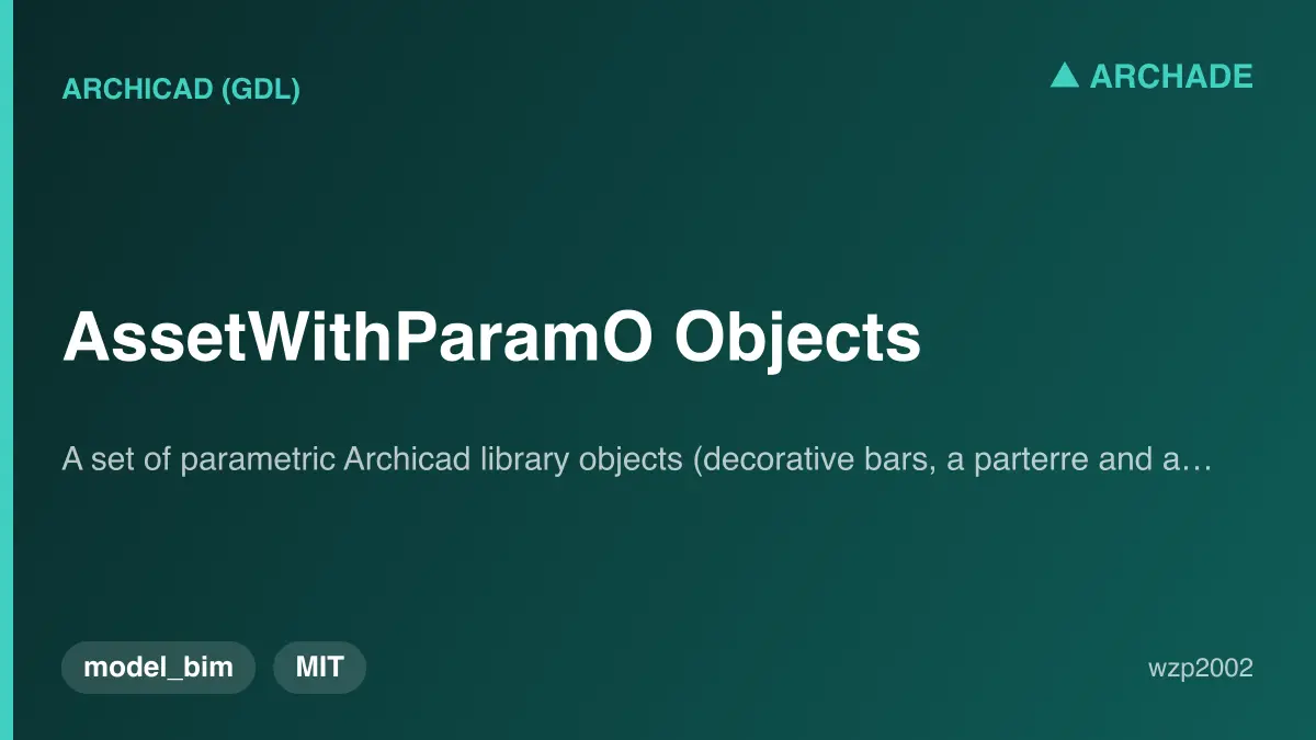 AssetWithParamO Objects