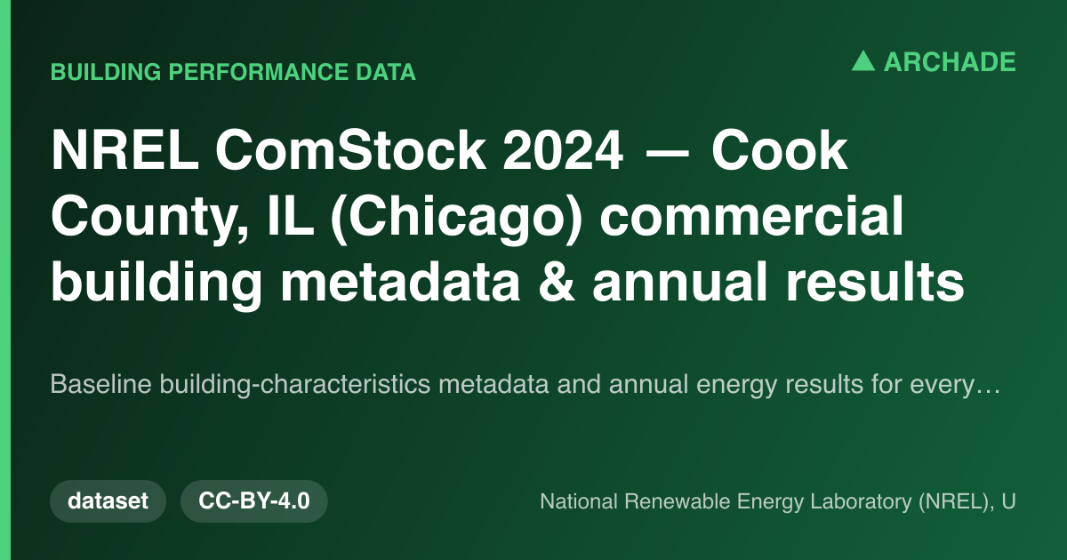 NREL ComStock 2024 — Cook County, IL (Chicago) commercial building metadata & annual results