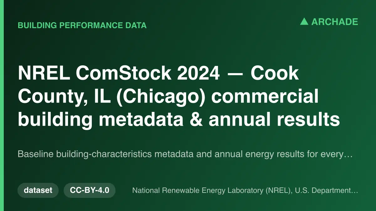 NREL ComStock 2024 — Cook County, IL (Chicago) commercial building metadata & annual results