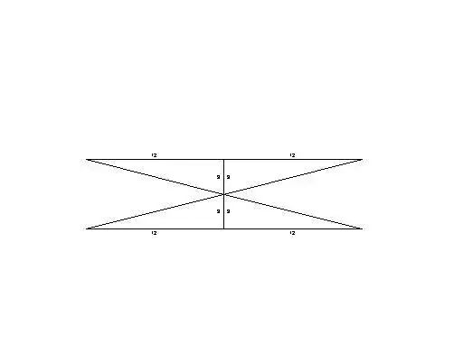 Slope Symbol For Detail Views