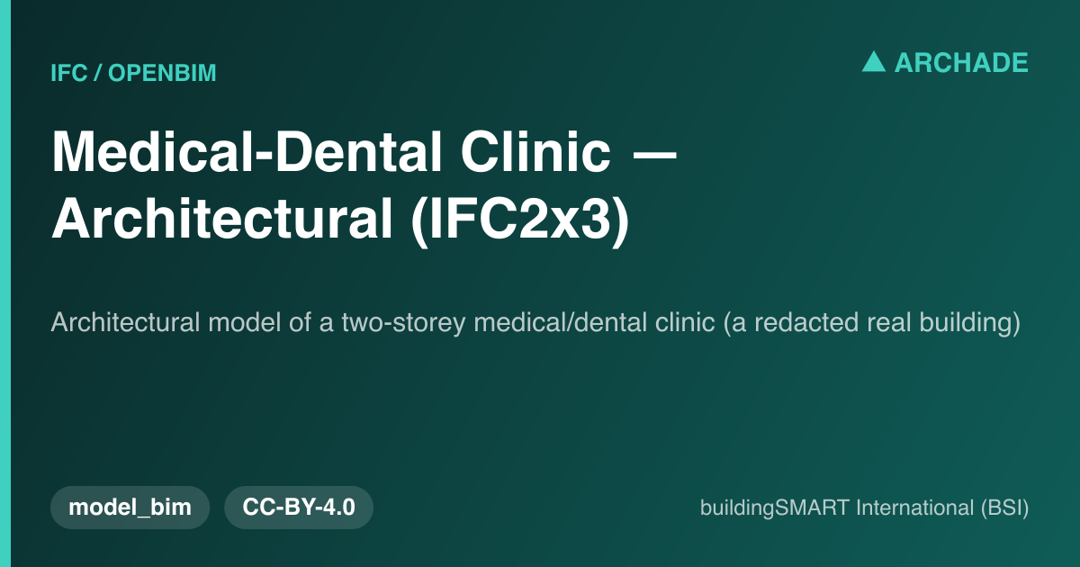 Medical-Dental Clinic — Architectural (IFC2x3)