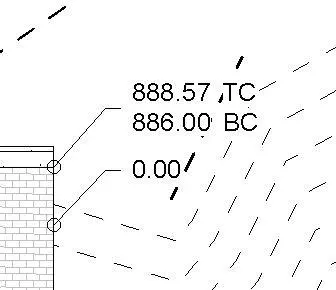 Grading Spot Elevation Symbol
