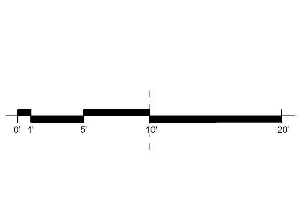 Graphic Scale1-4 - Arch - Filled2