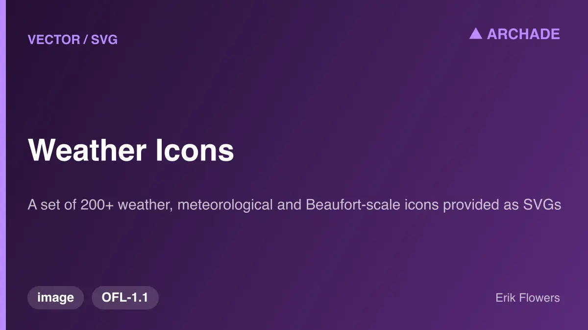 Weather Icons