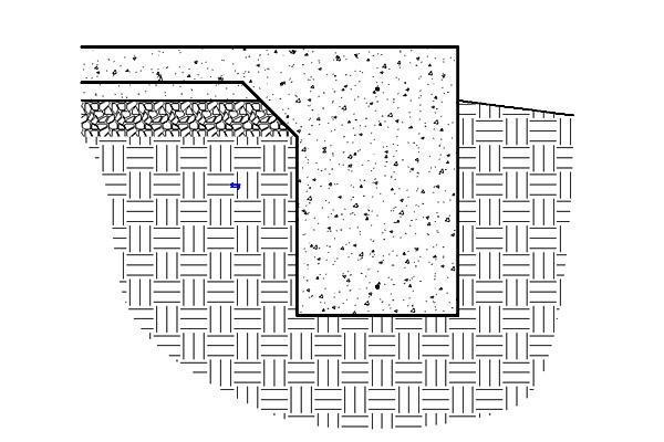 Slab Ftg - Parametric
