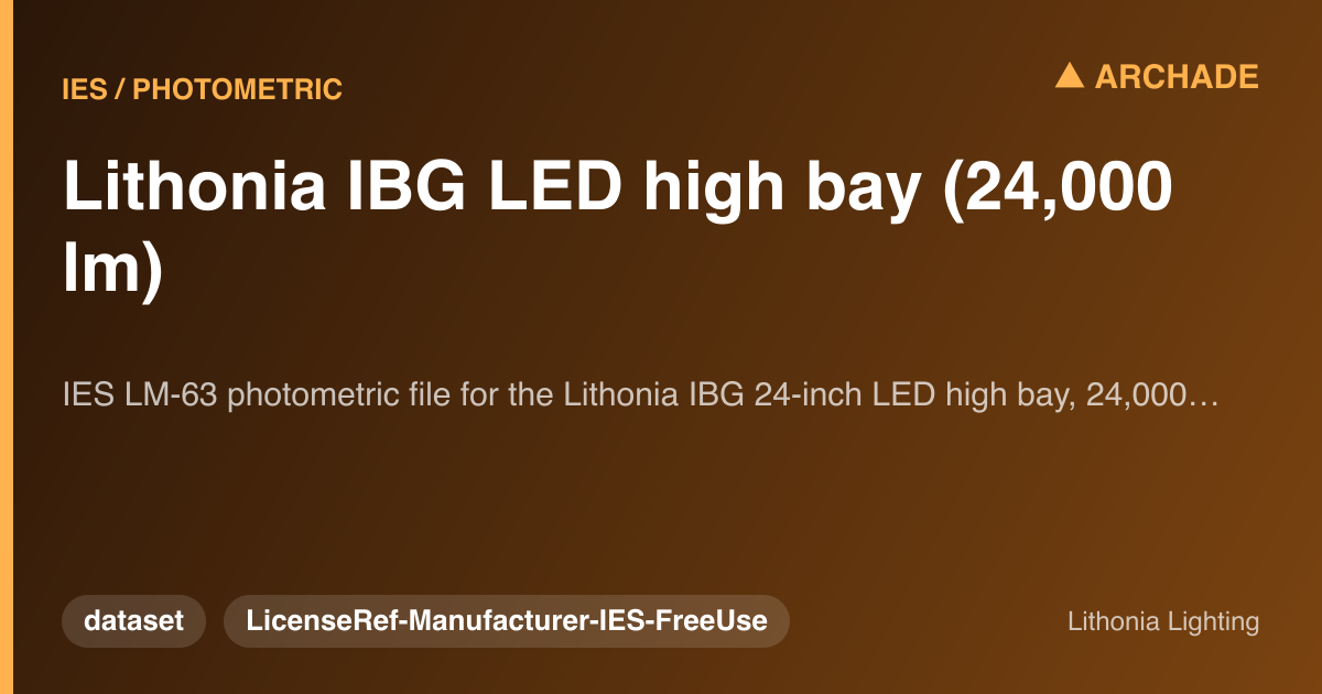 Lithonia IBG LED high bay (24,000 lm)