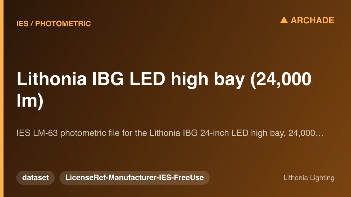 Lithonia IBG LED high bay (24,000 lm)