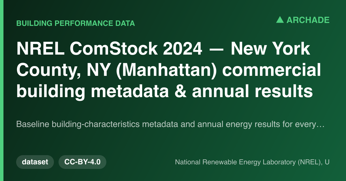 NREL ComStock 2024 — New York County, NY (Manhattan) commercial building metadata & annual results