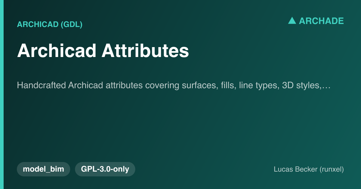 Archicad Attributes