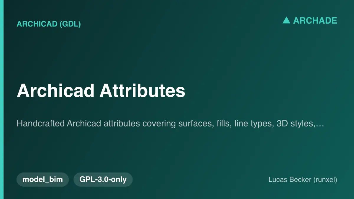 Archicad Attributes