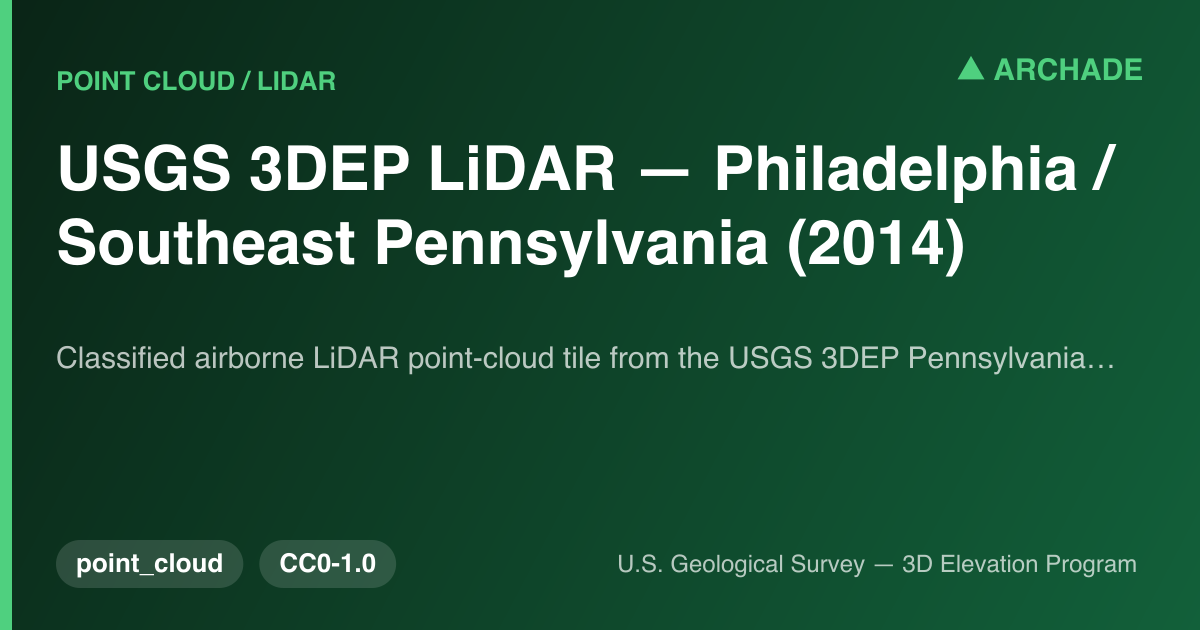 USGS 3DEP LiDAR — Philadelphia / Southeast Pennsylvania (2014)