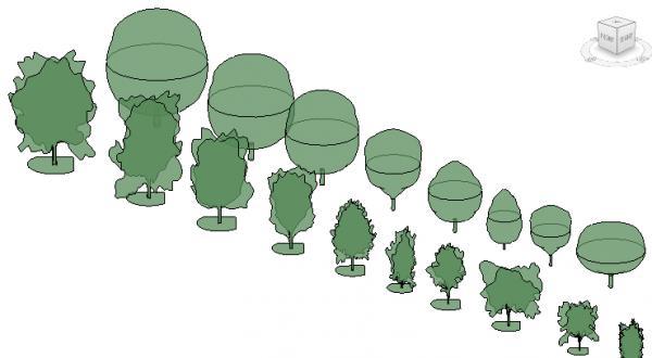 Planting - Solid and RPC